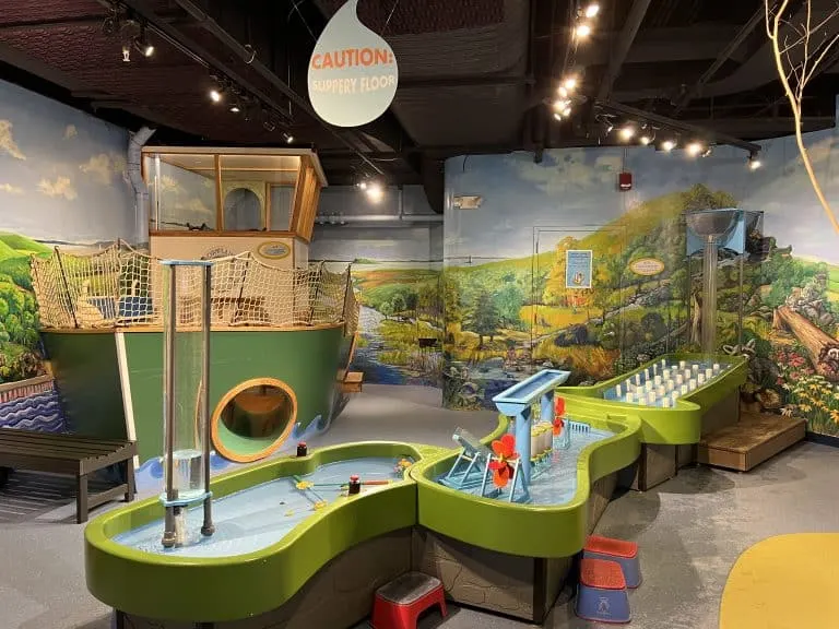 Kid-Friendly Museums. image